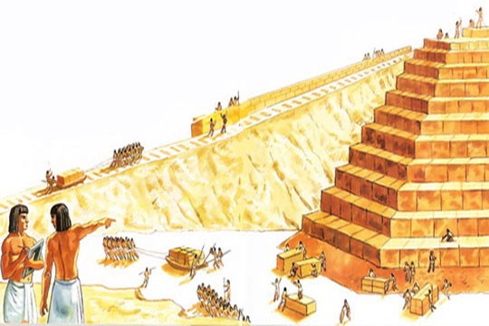 Древнее царство Древнего Египта
