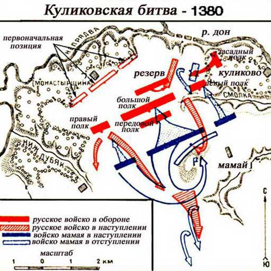 Схематическое изображение Куликовской битвы на карте