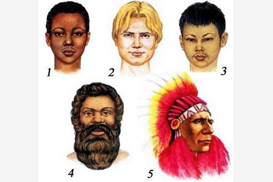 Изображения представителей разных рас