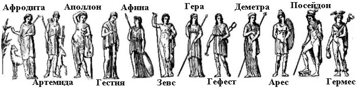 Олимпийские боги Древний Греции