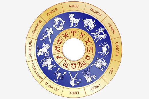 Изображение всех знаков зодиака