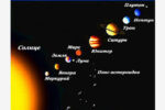 Происхождение Солнечной системы